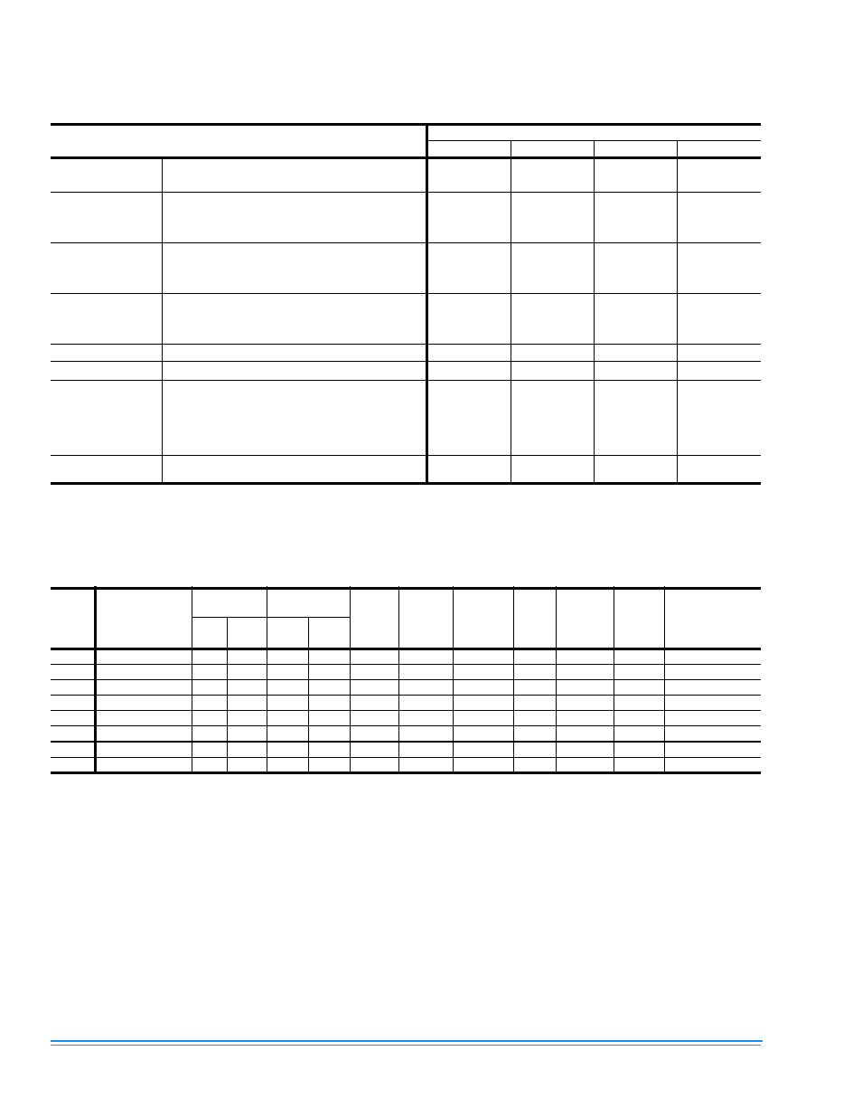 Tabletitle - table 7: physical data, Tabletitle - table 8: electrical data, Physical data | Electrical data, Table 7: physical data, Table 8: electrical data | Johnson Controls 341426-BIM-A-0108 User Manual | Page 10 / 24