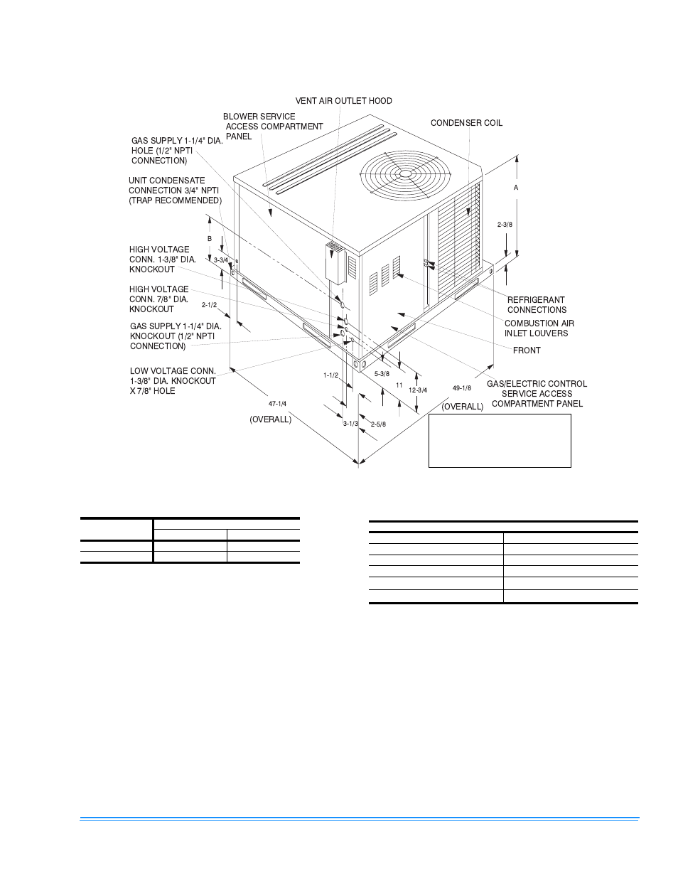 Figure title1 - figure 7 - unit dimensions - front, Tabletitle - table 9: unit dimensions front, Tabletitle - table 10: unit minimum clearances | Unit dimensions - front, Unit dimensions front, 10 unit minimum clearances, Figure 7 - unit dimensions - front, Table 9: unit dimensions front, Table 10: unit minimum clearances | Johnson Controls 341426-BIM-A-0108 User Manual | Page 11 / 24