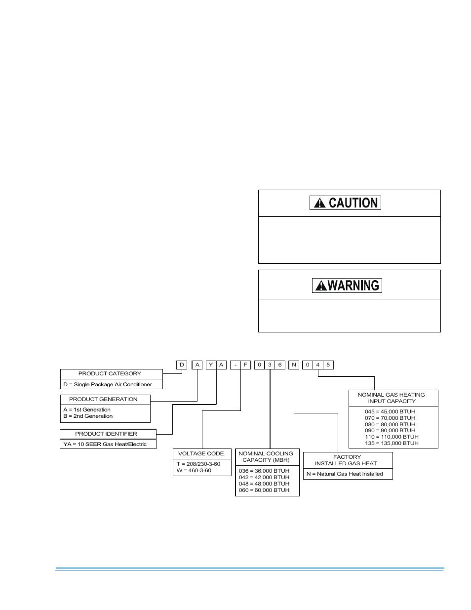 1h-heading1 - general, 1h-heading1 - inspection, 1h-heading1 - renewal parts | 1h-heading1 - approvals, Figure title - figure 1 - product nomenclature, General, Inspection, Renewal parts, Approvals, Inspection renewal parts approvals | Johnson Controls 341426-BIM-A-0108 User Manual | Page 3 / 24