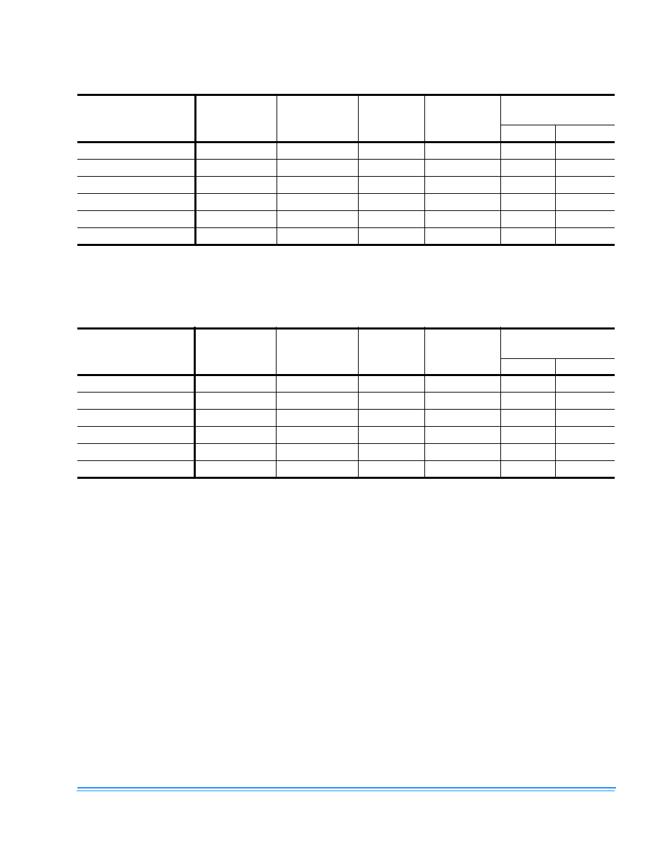 Tabletitle - table 3: natural gas application data, Natural gas application data, Propane (lp) gas application data | Johnson Controls 341426-BIM-A-0108 User Manual | Page 7 / 24