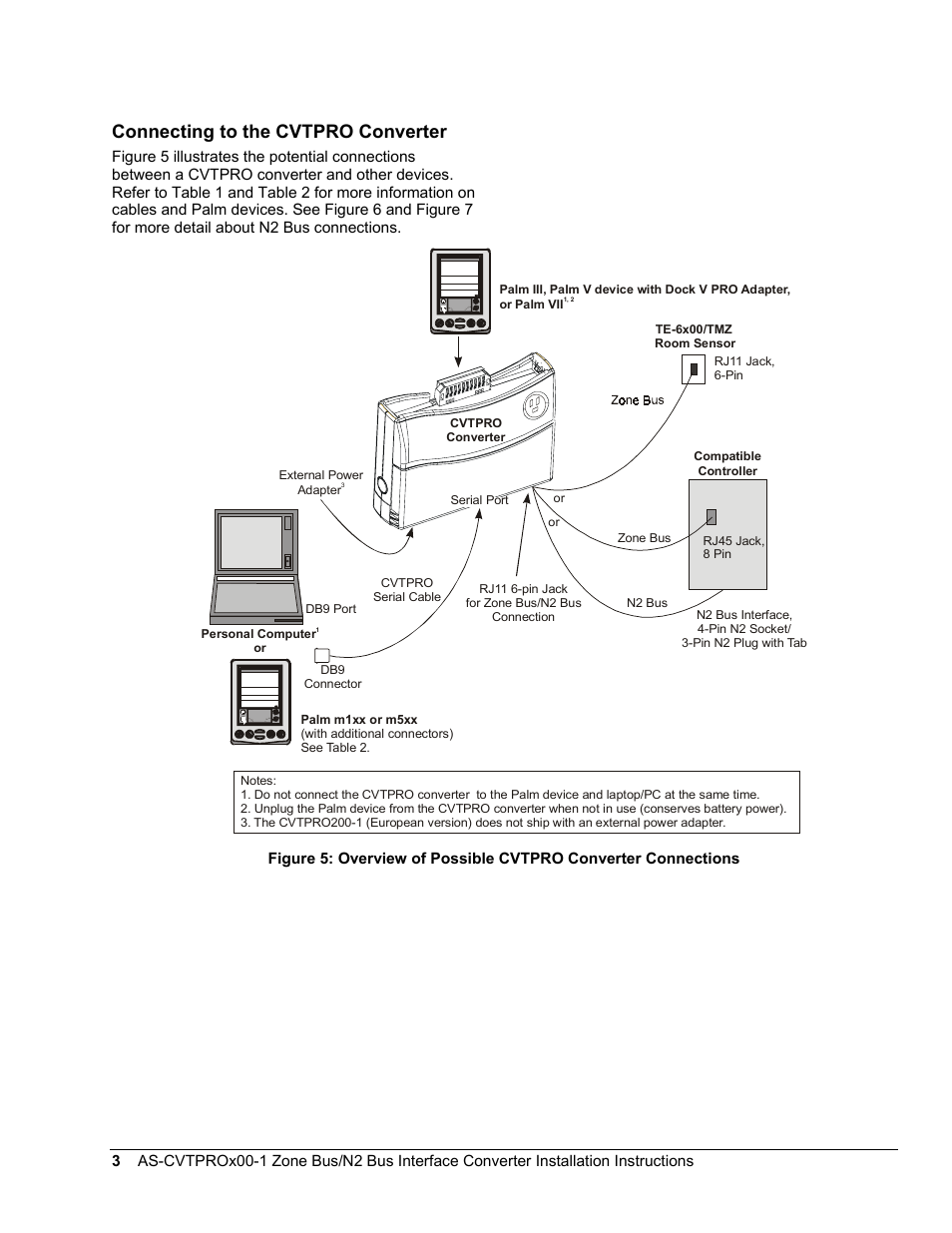 Connecting to the cvtpro converter | Johnson Controls AS-CVTPROx00-1 User Manual | Page 3 / 6