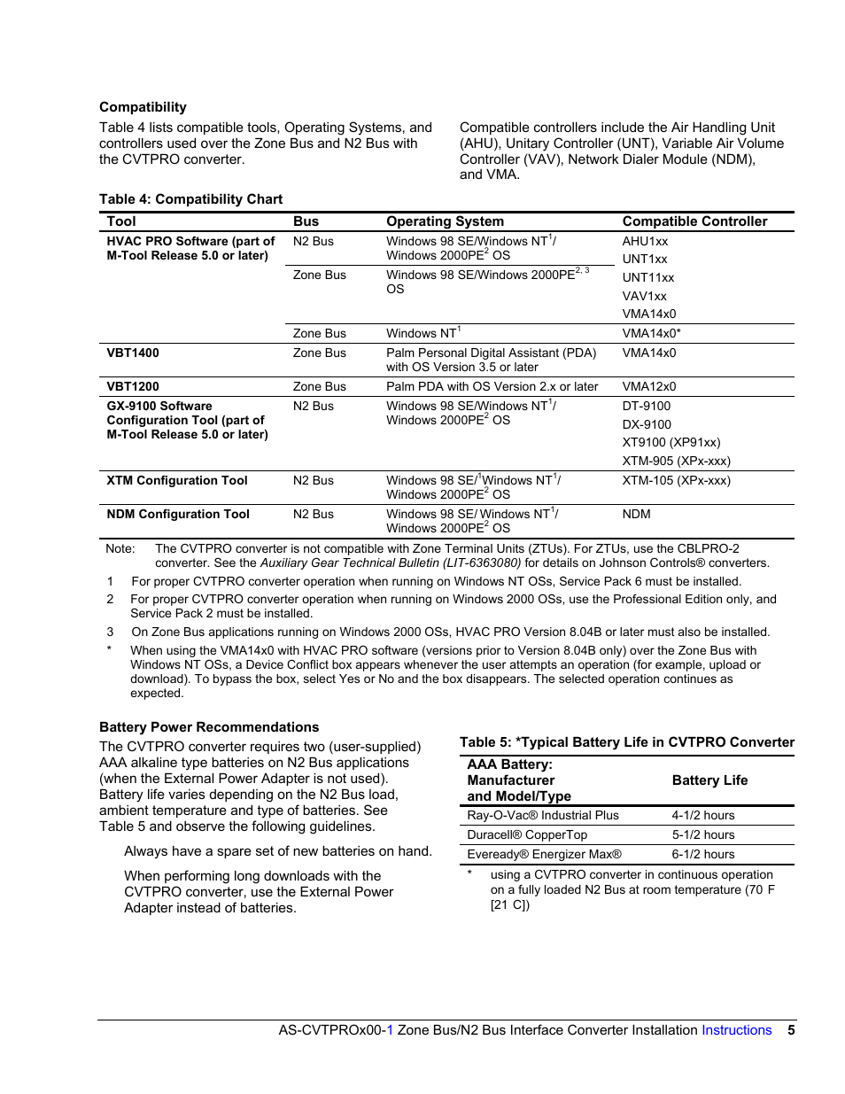 Compatibility, Battery power recommendations | Johnson Controls AS-CVTPROx00-1 User Manual | Page 5 / 6