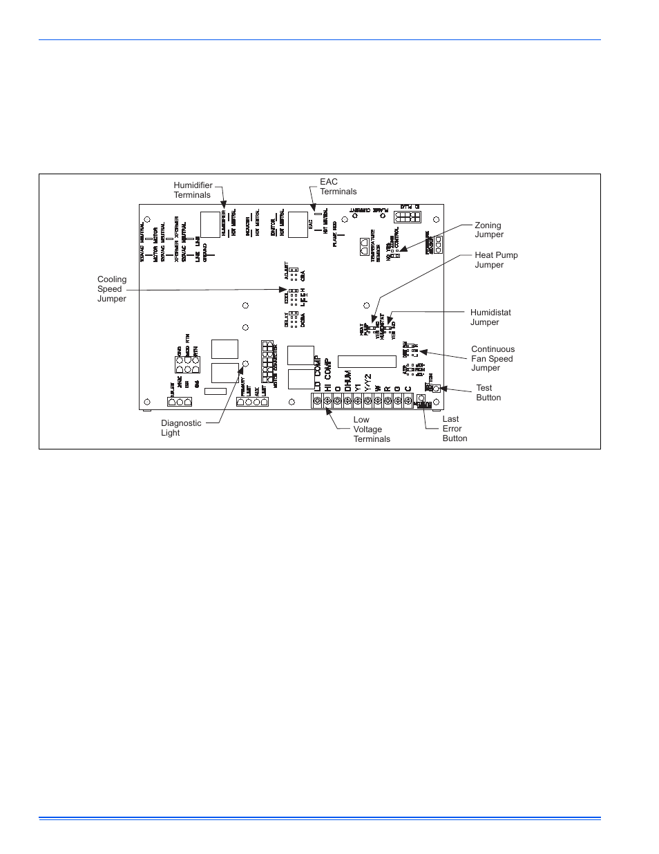 Johnson Controls CP8C/CPLC*MP User Manual | Page 26 / 32