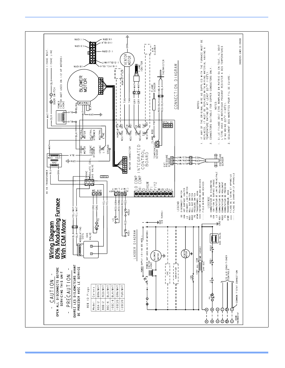 Johnson Controls CP8C/CPLC*MP User Manual | Page 31 / 32