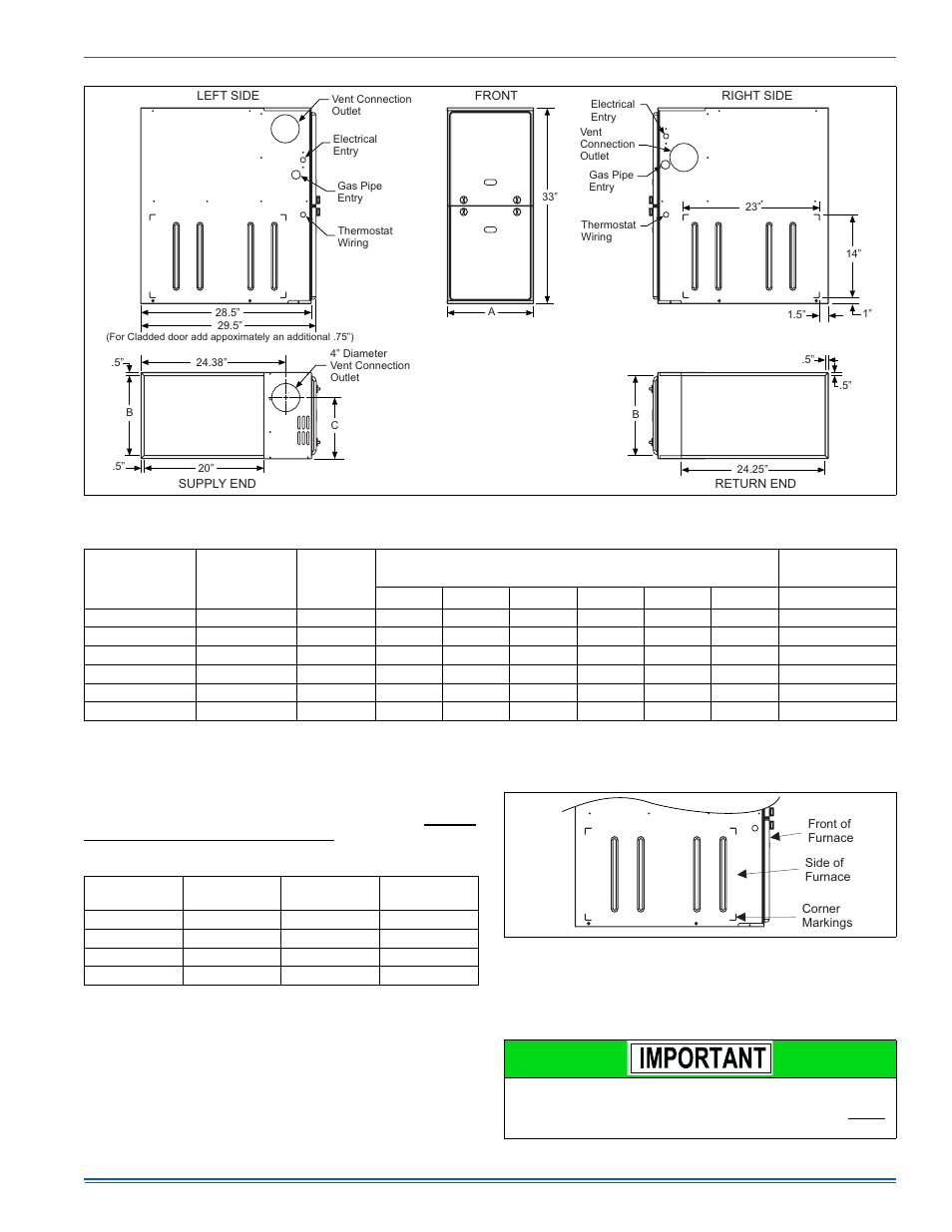 Johnson Controls CP8C/CPLC*MP User Manual | Page 9 / 32