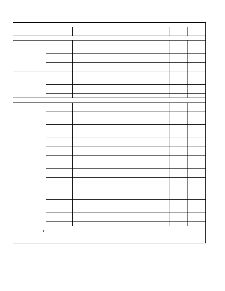 Johnson Controls TCGD30 User Manual | Page 4 / 14