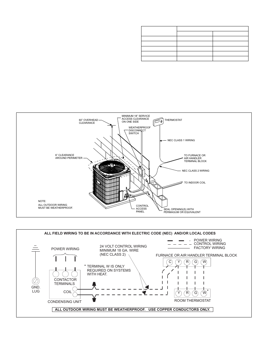 Johnson Controls TCGD30 User Manual | Page 8 / 14