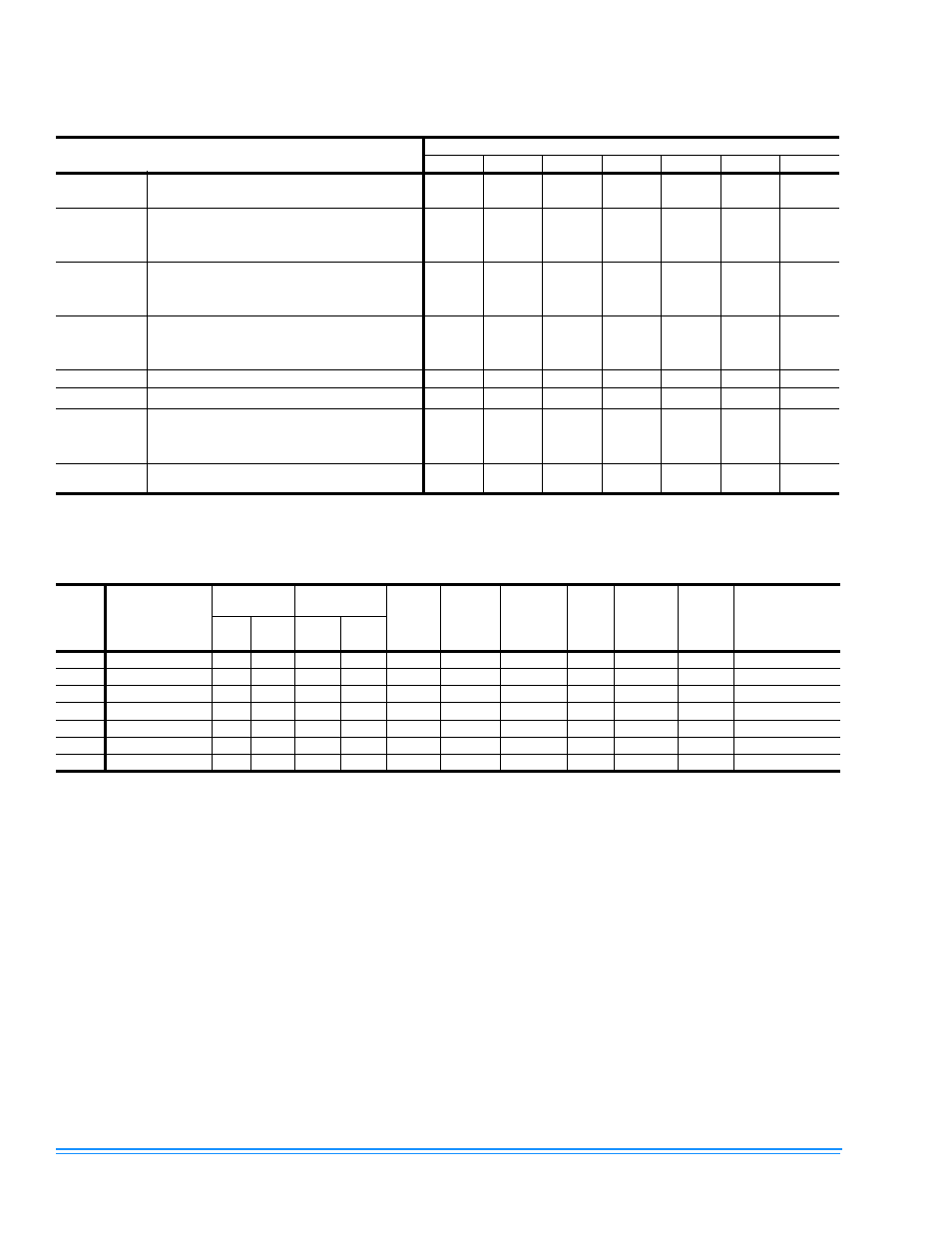 Tabletitle - table 7: physical data, Tabletitle - table 8: electrical data, Physical data | Electrical data, Table 7: physical data, Table 8: electrical data | Johnson Controls AFFINITY 340968-XIM-A-0108 User Manual | Page 10 / 24