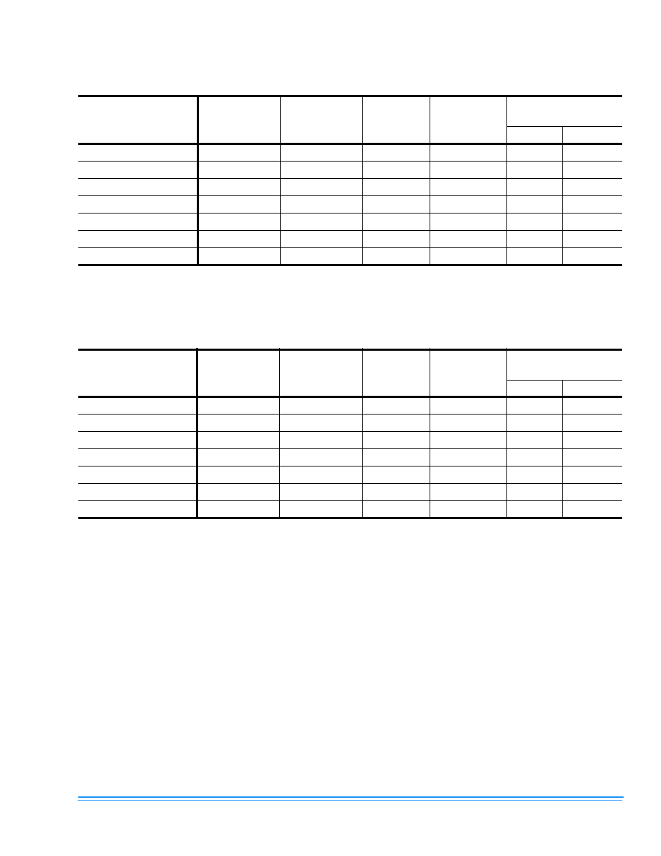 Tabletitle - table 3: natural gas application data, Natural gas application data, Propane (lp) gas application data | Johnson Controls AFFINITY 340968-XIM-A-0108 User Manual | Page 7 / 24