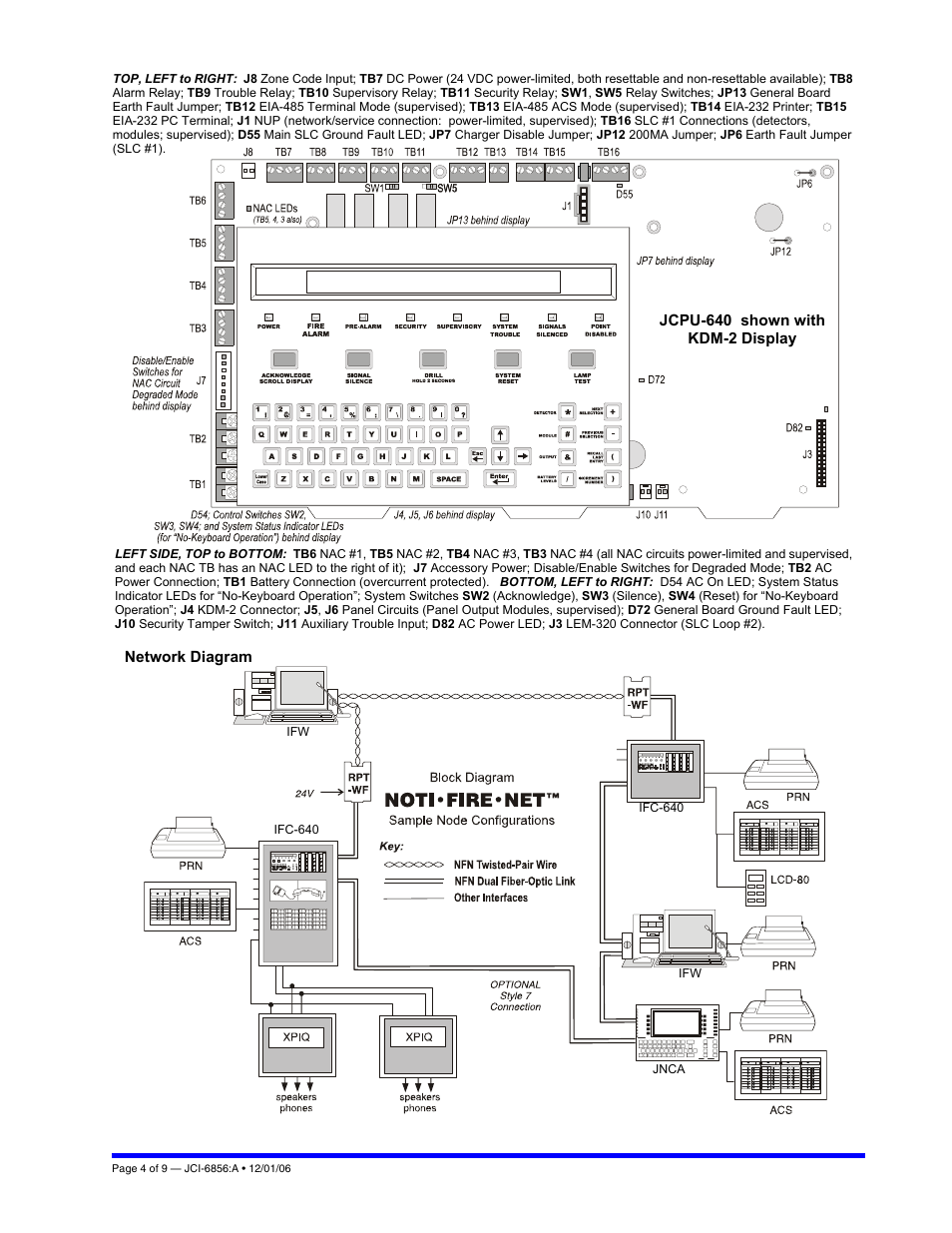 Johnson Controls IFC-640 User Manual | Page 4 / 9