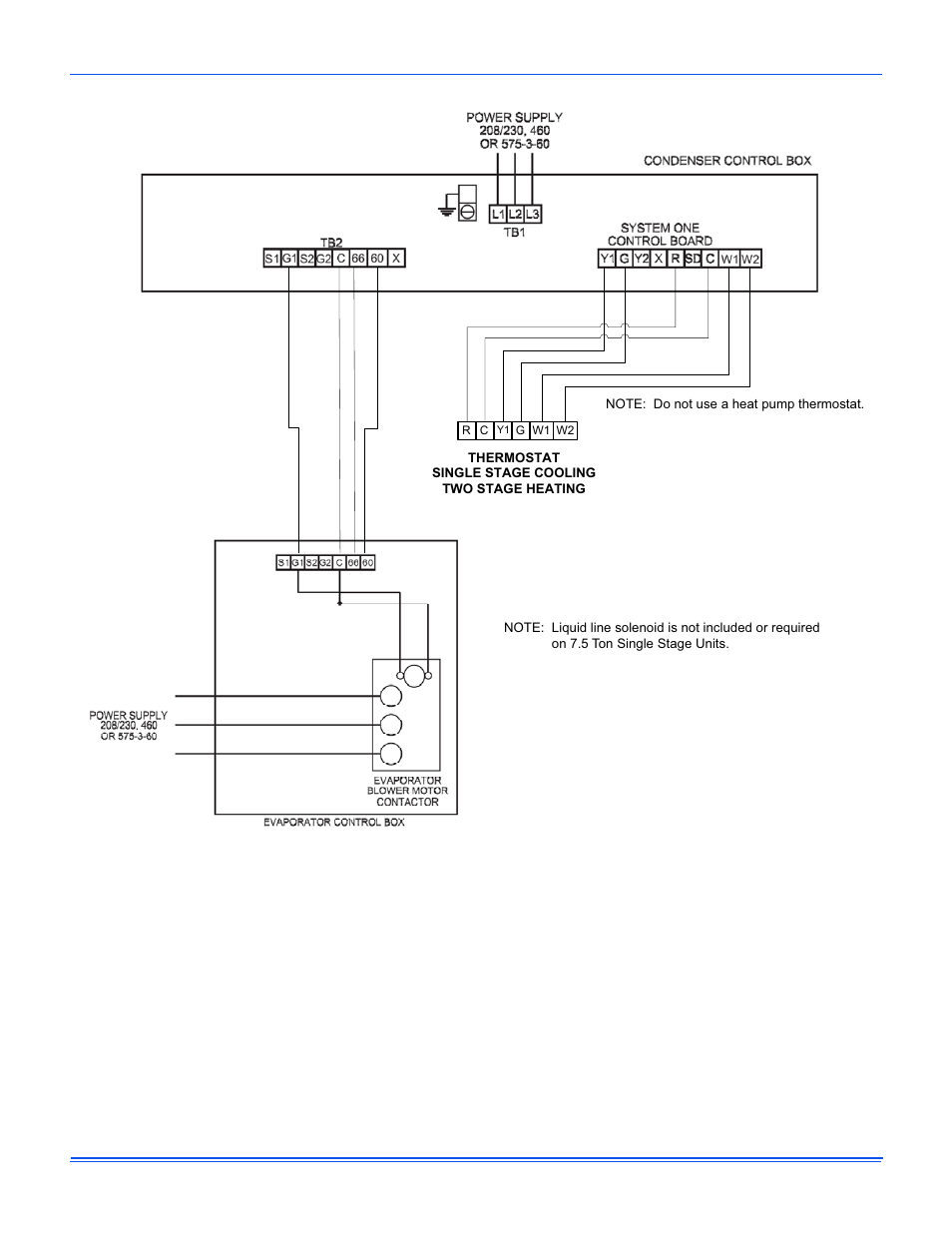 Johnson Controls SA PD 180 THRU 240 User Manual | Page 12 / 33