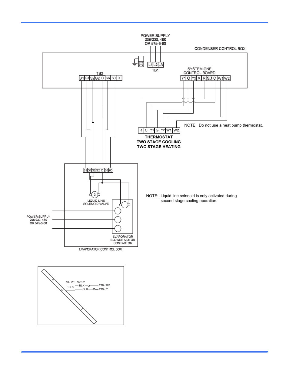 Johnson Controls SA PD 180 THRU 240 User Manual | Page 13 / 33