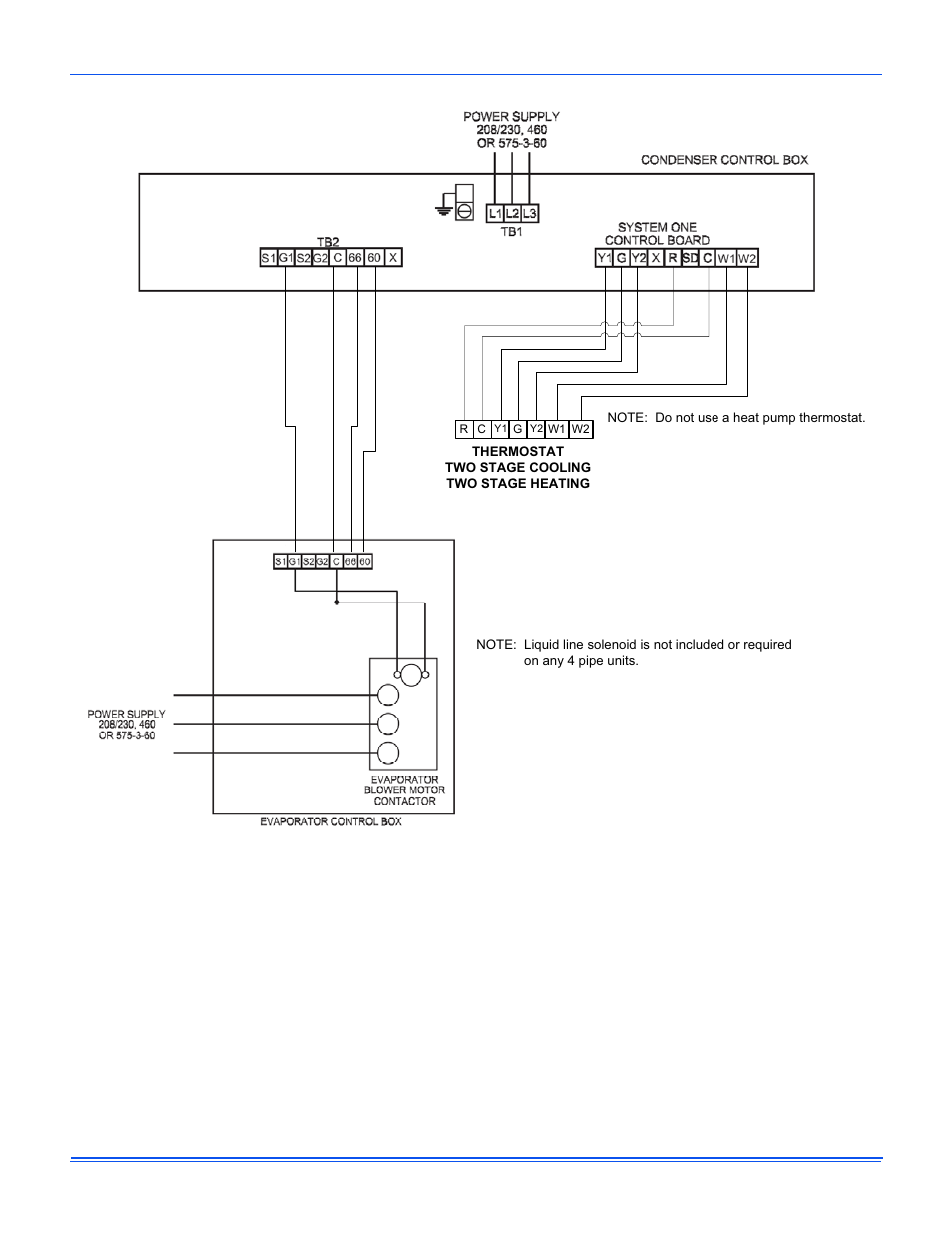 Johnson Controls SA PD 180 THRU 240 User Manual | Page 14 / 33