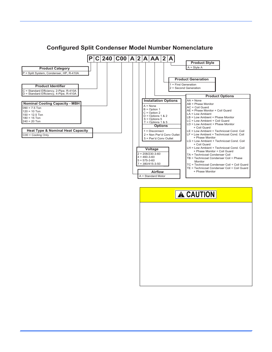Nomenclature, General, Nomenclature general | Johnson Controls SA PD 180 THRU 240 User Manual | Page 2 / 33