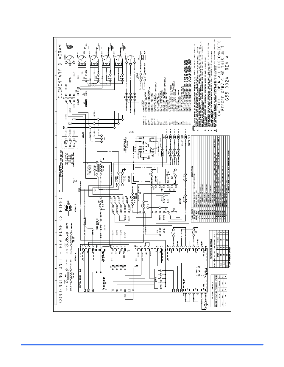 Johnson Controls SA PD 180 THRU 240 User Manual | Page 32 / 33