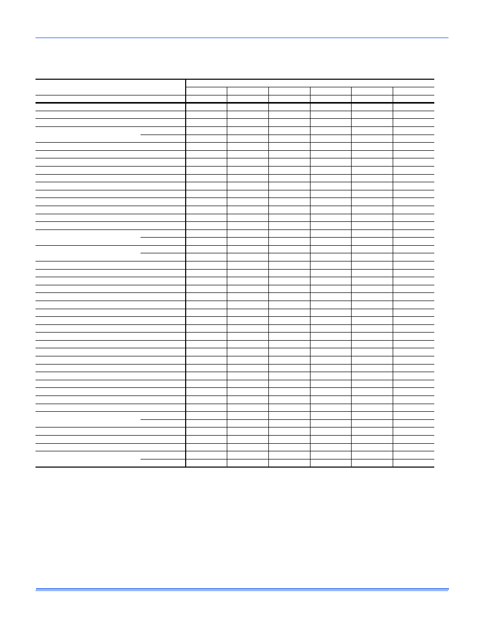 Physical data | Johnson Controls SA PD 180 THRU 240 User Manual | Page 4 / 33