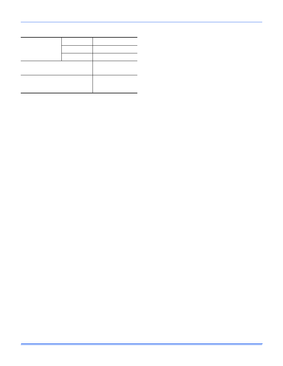 Installation, Limitations, Location | Johnson Controls SA PD 180 THRU 240 User Manual | Page 5 / 33