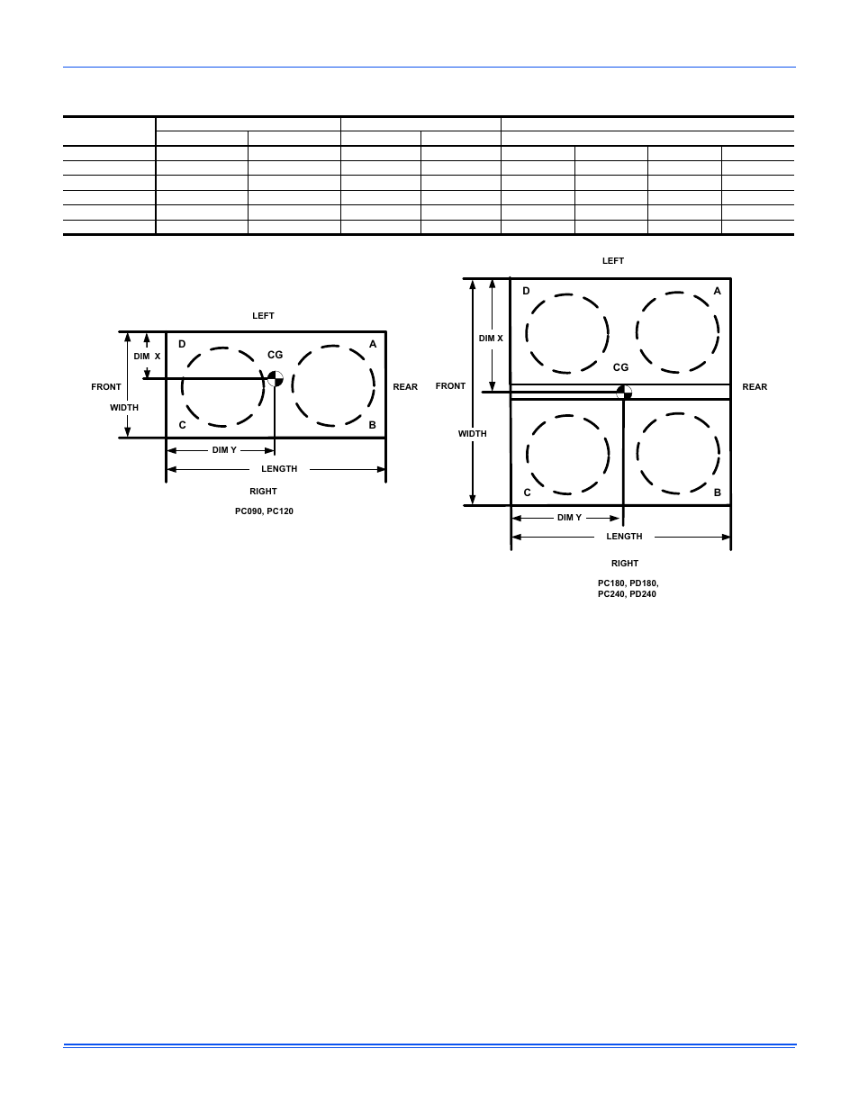 Johnson Controls SA PD 180 THRU 240 User Manual | Page 6 / 33