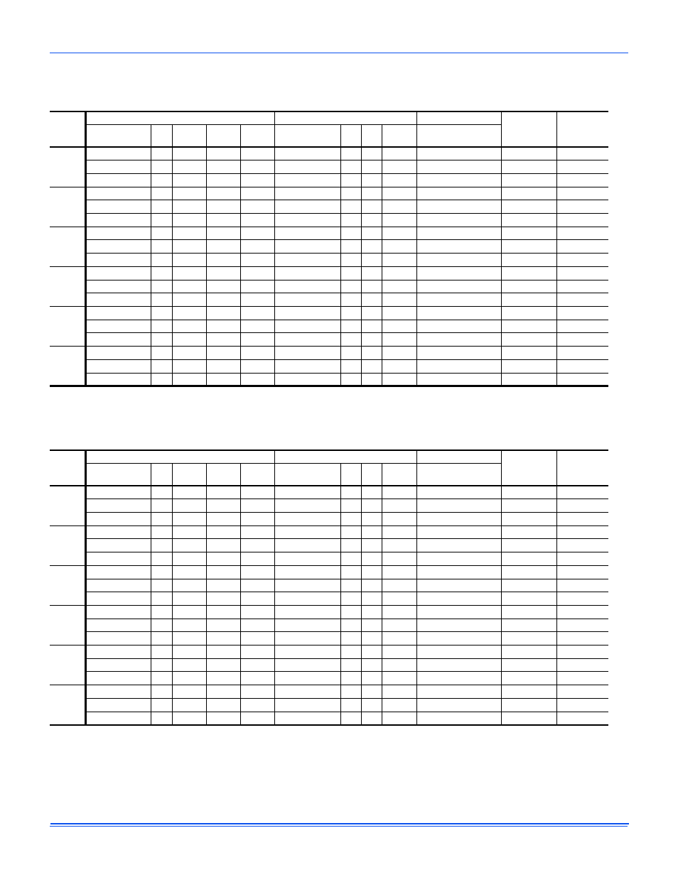 Electrical data | Johnson Controls SA PD 180 THRU 240 User Manual | Page 9 / 33