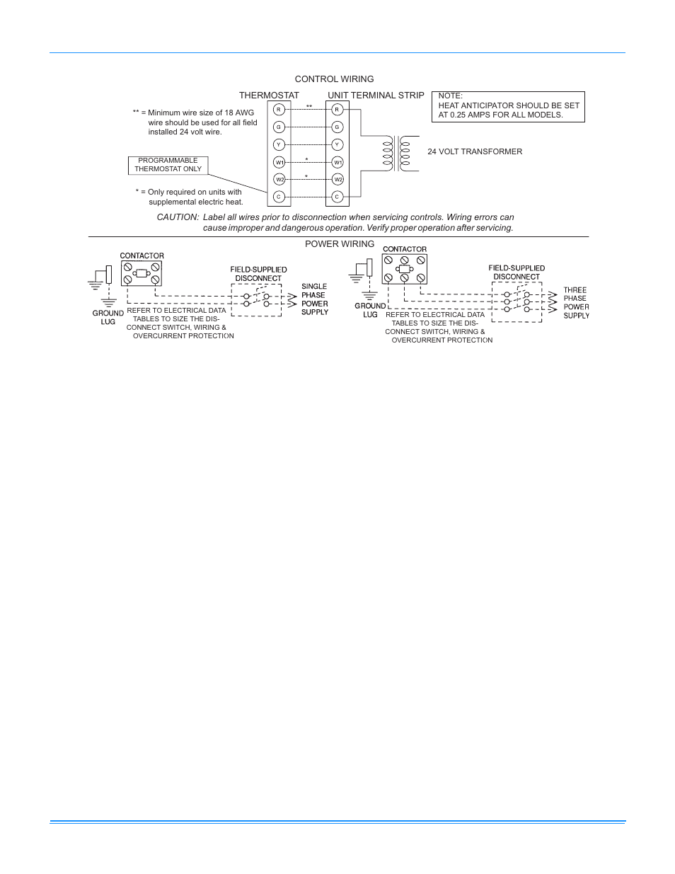 2 typical field wiring diagram | Johnson Controls ACPU024 THRU 060 User Manual | Page 19 / 32
