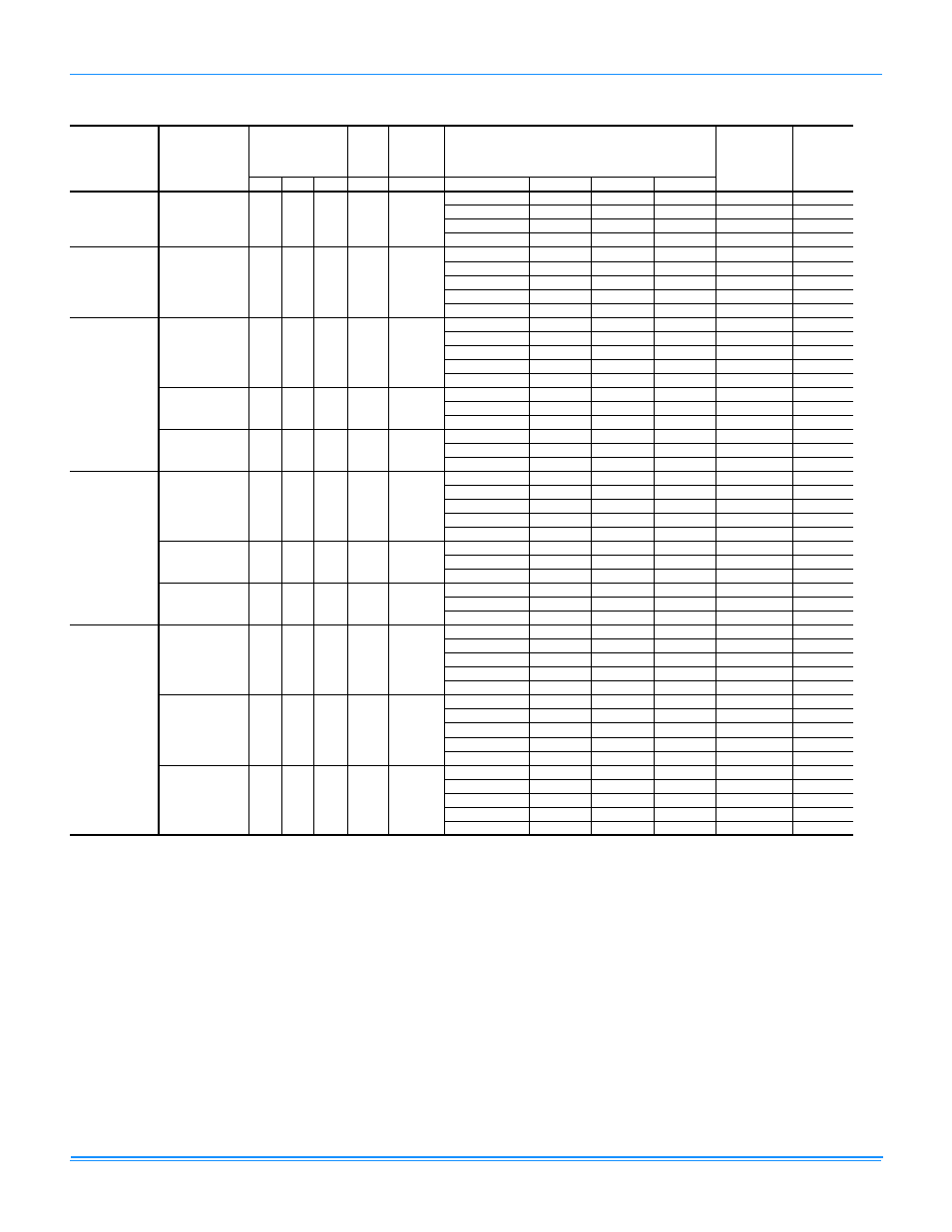 11 acp024-060 electrical data / electric, Heat | Johnson Controls ACPU024 THRU 060 User Manual | Page 20 / 32