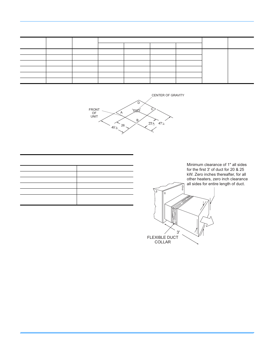4 center of gravity, 12 unit weights, Clearances | Johnson Controls ACPU024 THRU 060 User Manual | Page 23 / 32