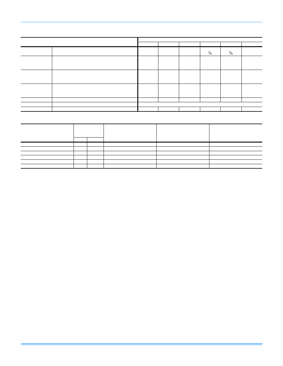 1 physical data, 2 ratings - ari | Johnson Controls ACPU024 THRU 060 User Manual | Page 5 / 32