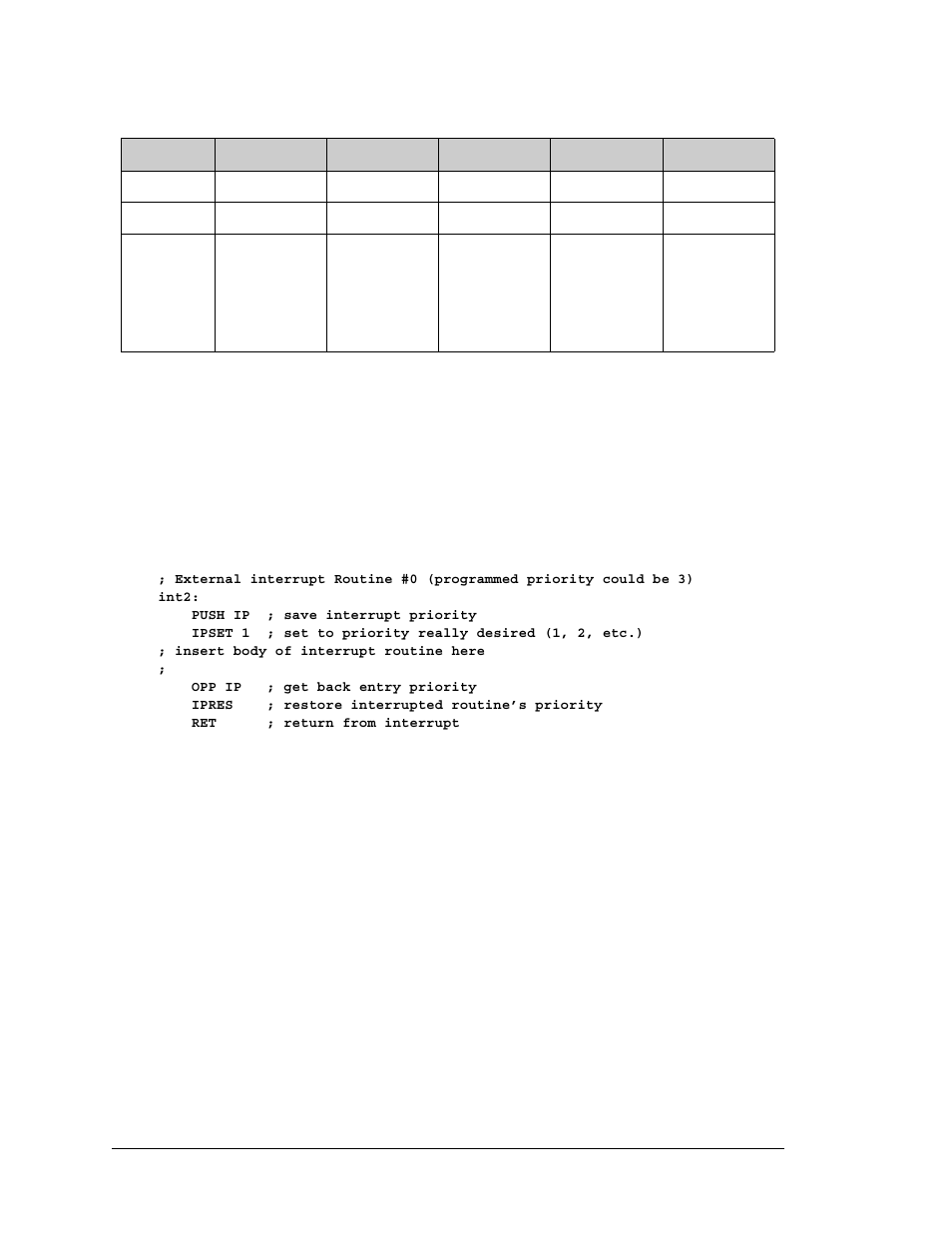 Jameco Electronics Rabbit 3000 User Manual | Page 109 / 349