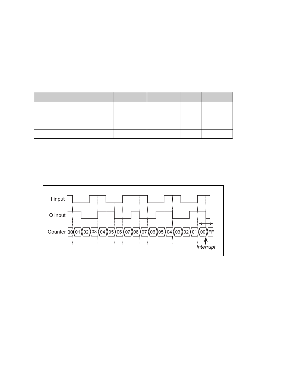 14 quadrature decoder | Jameco Electronics Rabbit 3000 User Manual | Page 119 / 349