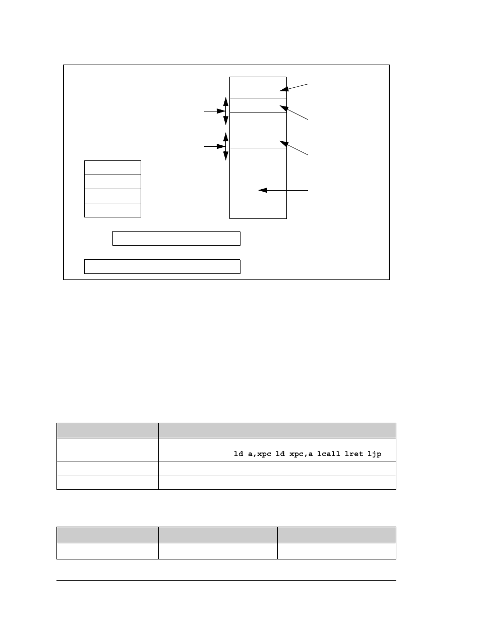 Jameco Electronics Rabbit 3000 User Manual | Page 127 / 349