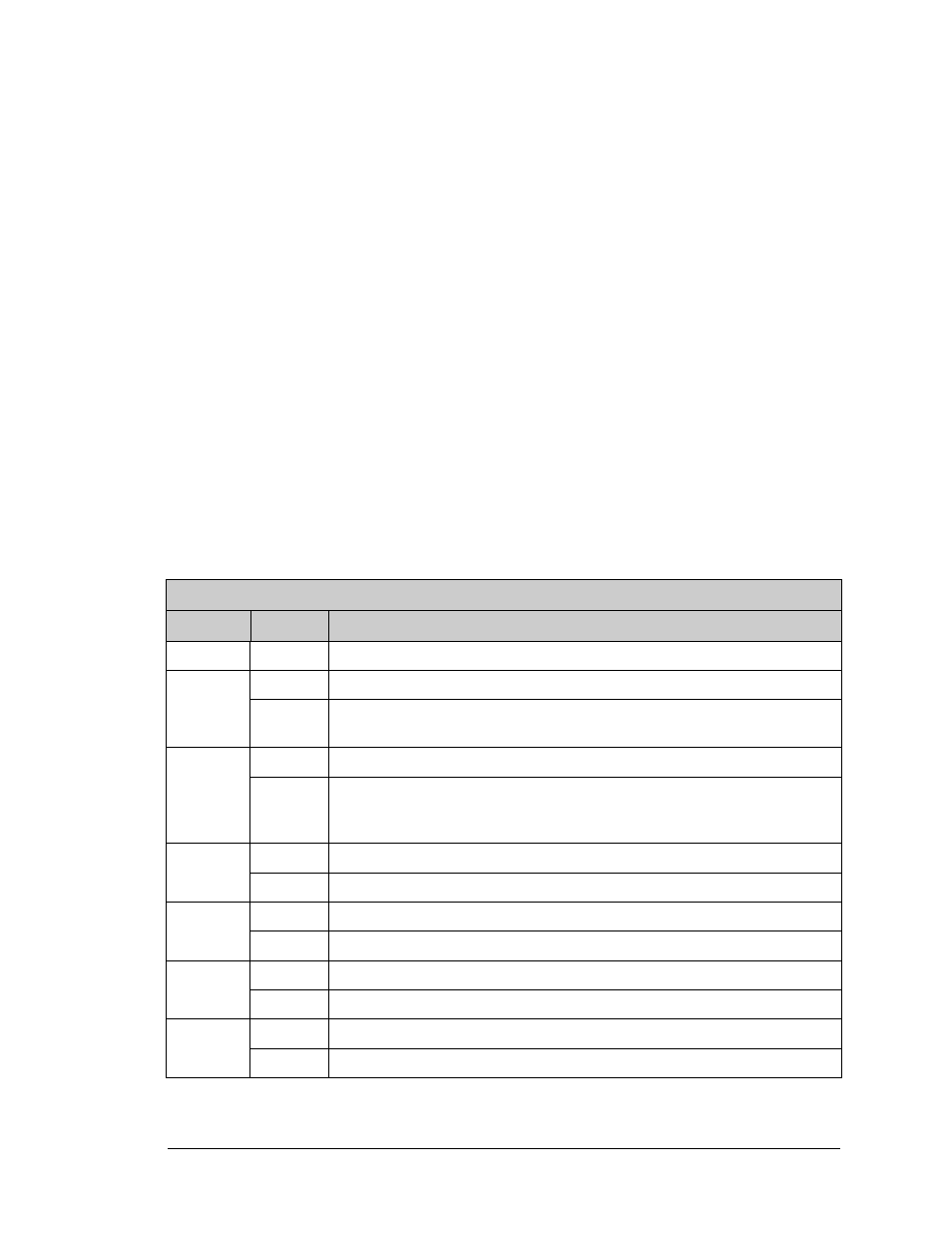 Jameco Electronics Rabbit 3000 User Manual | Page 130 / 349