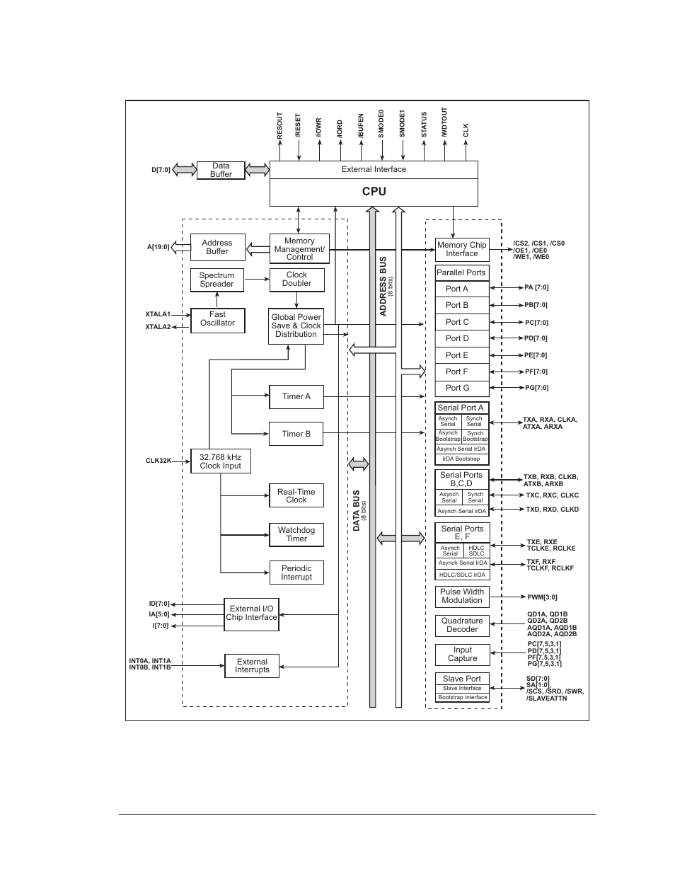 User’s manual 5 | Jameco Electronics Rabbit 3000 User Manual | Page 14 / 349
