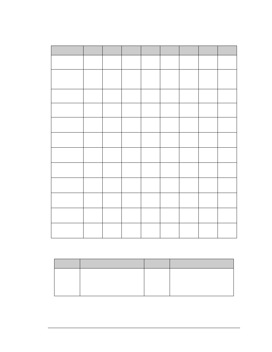 Jameco Electronics Rabbit 3000 User Manual | Page 144 / 349