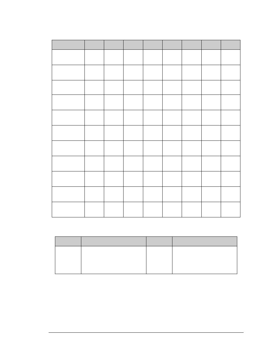 Jameco Electronics Rabbit 3000 User Manual | Page 148 / 349