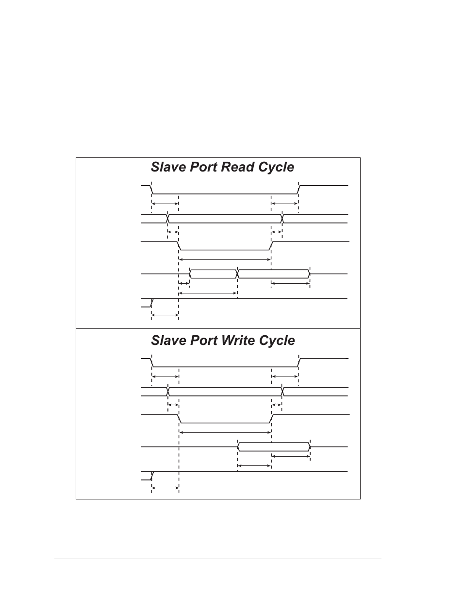 Slave port read cycle slave port write cycle, Scs sd[7:0] /srd, Swr sa1, sa0 | Scs sd[7:0] /srd /swr sa1, sa0 | Jameco Electronics Rabbit 3000 User Manual | Page 209 / 349