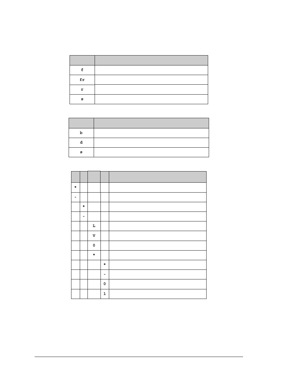 Spreadsheet conventions | Jameco Electronics Rabbit 3000 User Manual | Page 257 / 349
