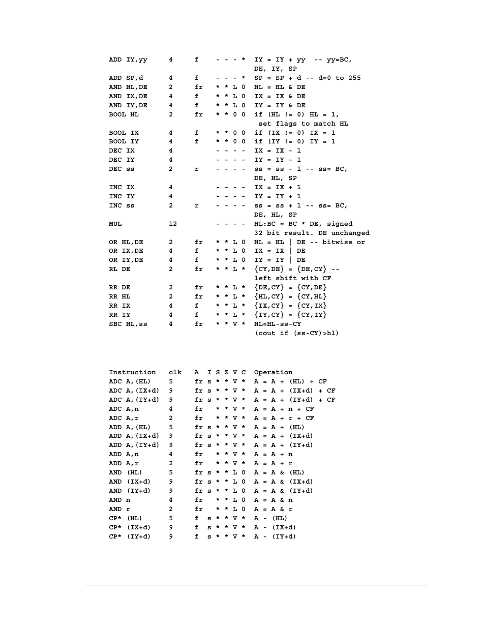 10 8-bit arithmetic and logical ops | Jameco Electronics Rabbit 3000 User Manual | Page 262 / 349