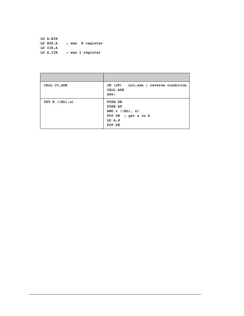 Jameco Electronics Rabbit 3000 User Manual | Page 269 / 349
