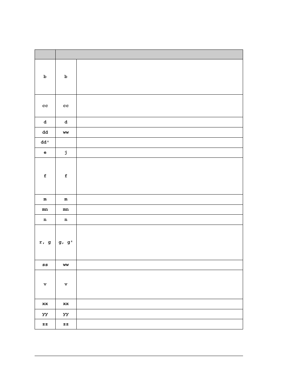 Symbols | Jameco Electronics Rabbit 3000 User Manual | Page 271 / 349