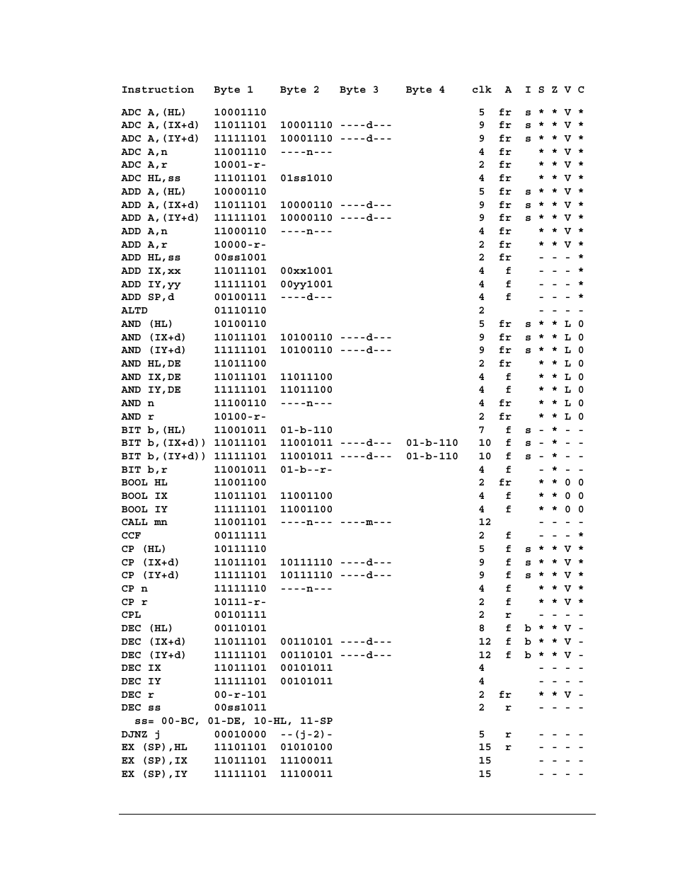 Jameco Electronics Rabbit 3000 User Manual | Page 272 / 349