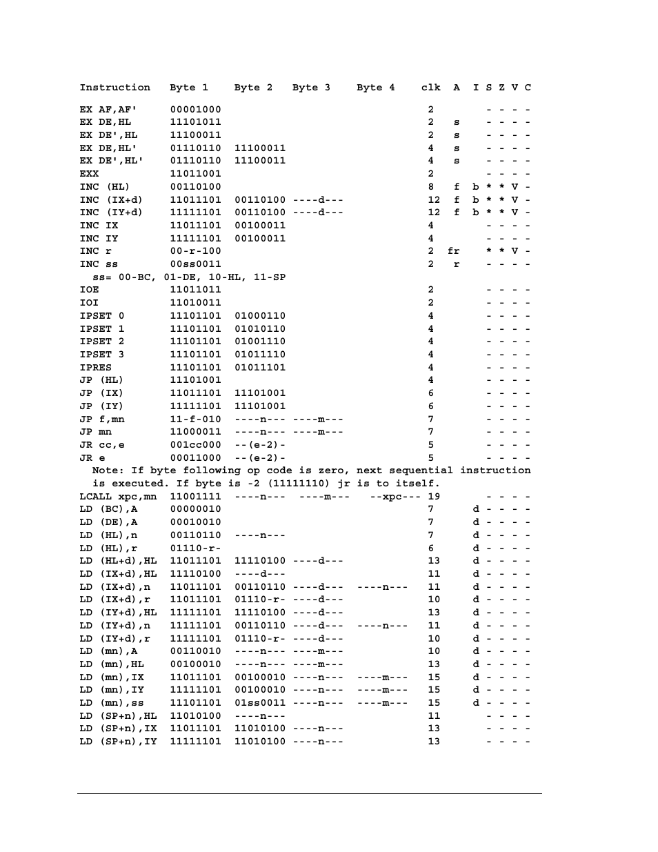 Jameco Electronics Rabbit 3000 User Manual | Page 273 / 349