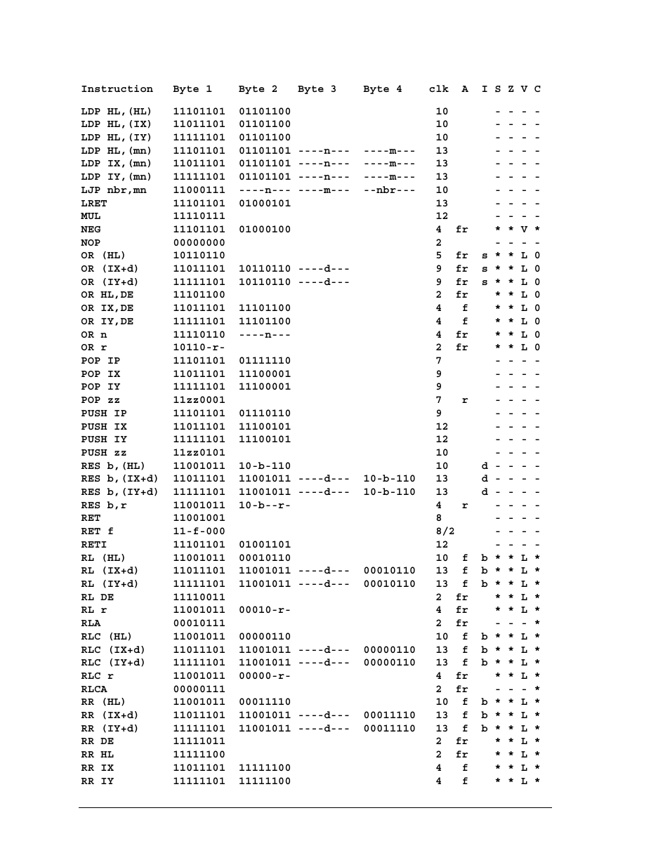 Jameco Electronics Rabbit 3000 User Manual | Page 275 / 349