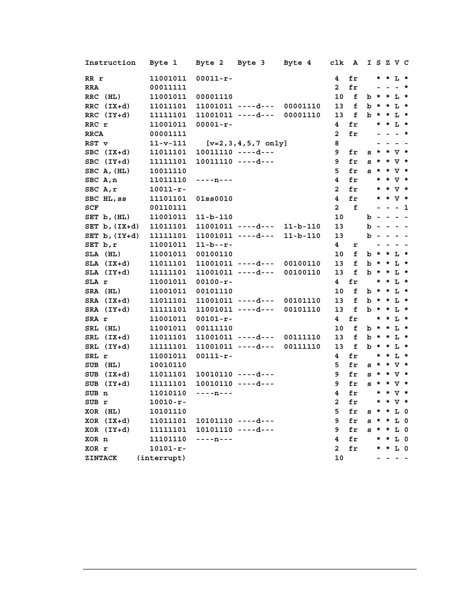 Jameco Electronics Rabbit 3000 User Manual | Page 276 / 349
