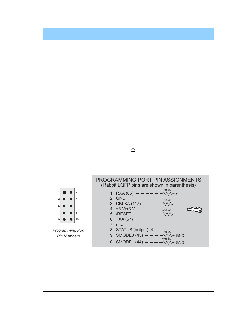 Appendix a. the rabbit programming port, A. t, Ppendix | Abbit, Rogramming | Jameco Electronics Rabbit 3000 User Manual | Page 278 / 349
