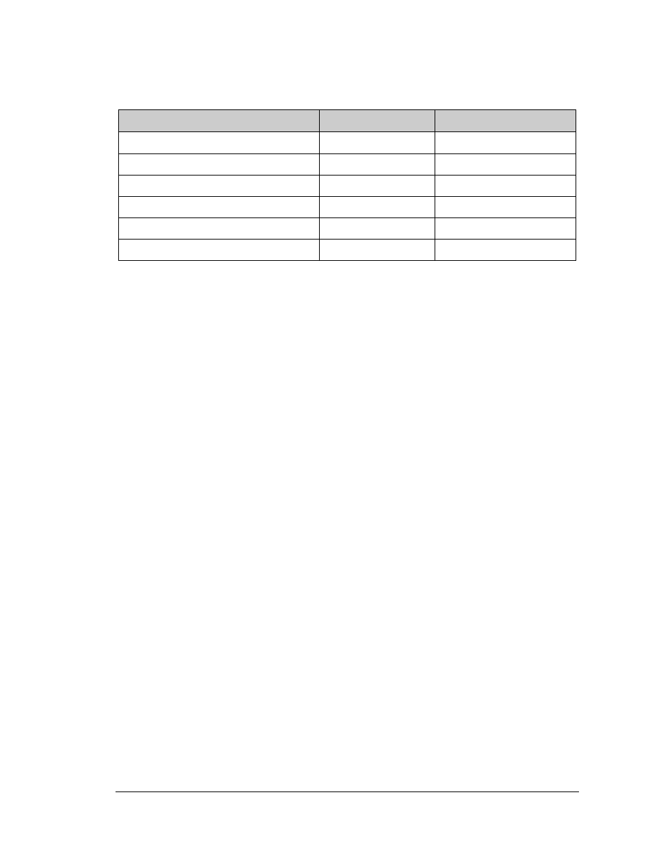Jameco Electronics Rabbit 3000 User Manual | Page 290 / 349