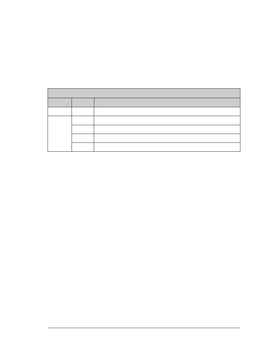 B.1.7 ram segment relocation | Jameco Electronics Rabbit 3000 User Manual | Page 300 / 349