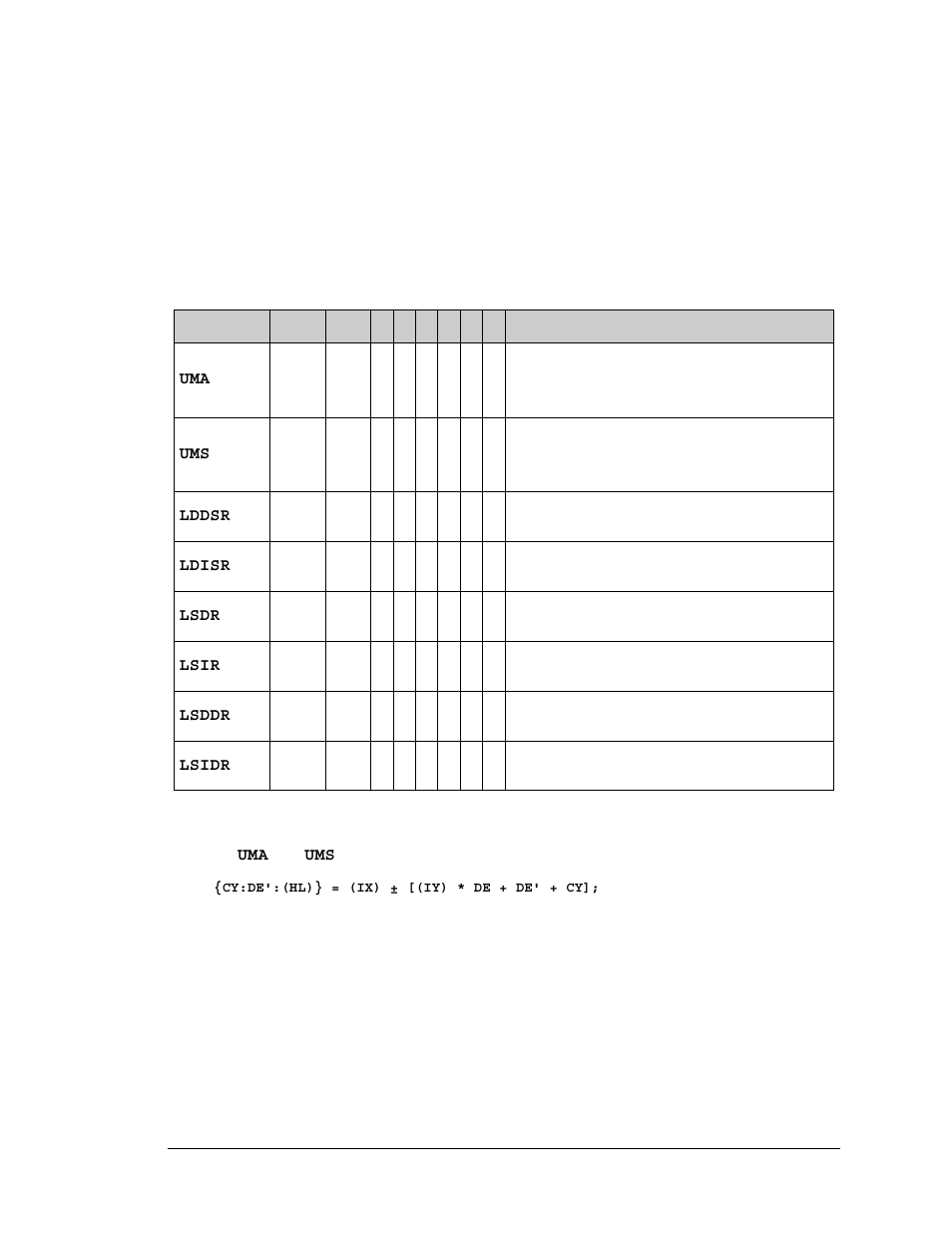 B.1.9 new opcodes | Jameco Electronics Rabbit 3000 User Manual | Page 302 / 349