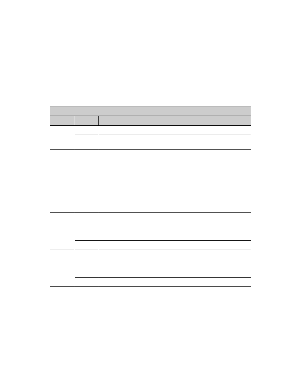 B.1.10 expanded i/o memory addressing | Jameco Electronics Rabbit 3000 User Manual | Page 304 / 349