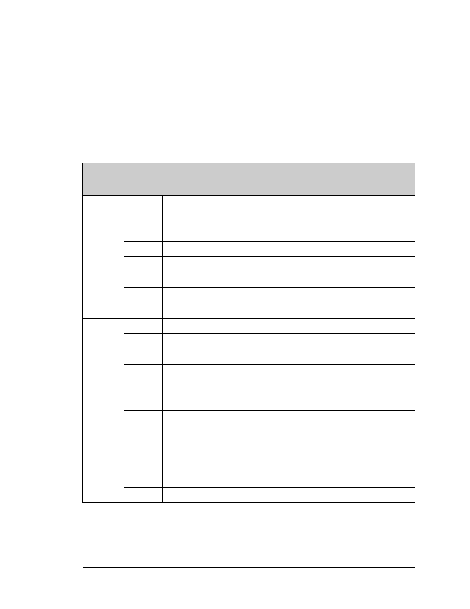 B.1.12 short chip select timing for writes | Jameco Electronics Rabbit 3000 User Manual | Page 306 / 349