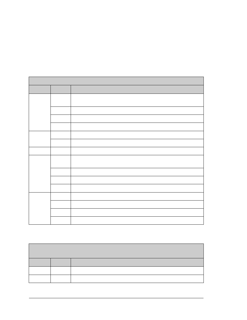 B.1.14 quadrature decoder improvements | Jameco Electronics Rabbit 3000 User Manual | Page 323 / 349